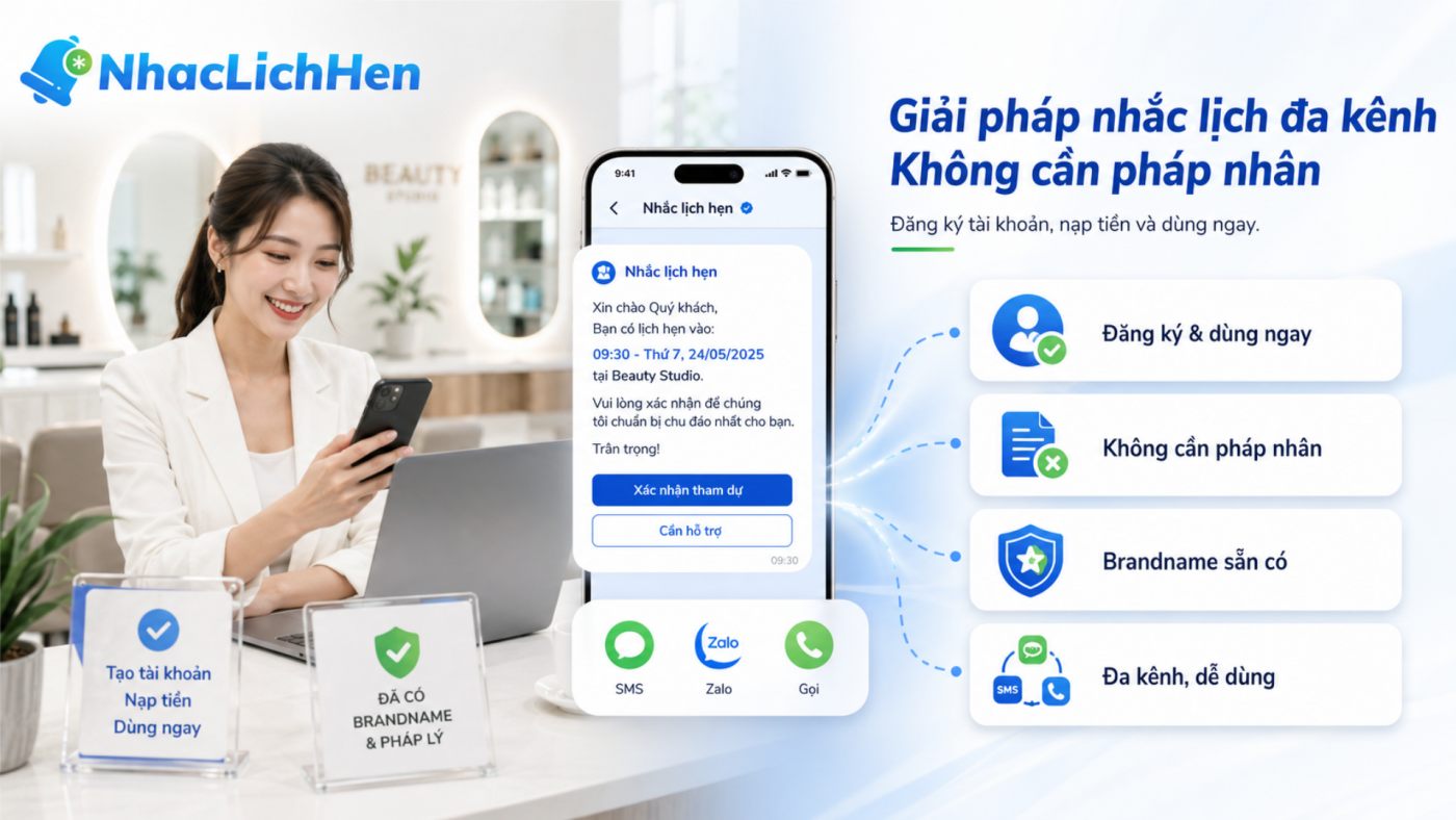 Nhaclichhen.com - Giải pháp nhắc lịch đa kênh không cần pháp nhân