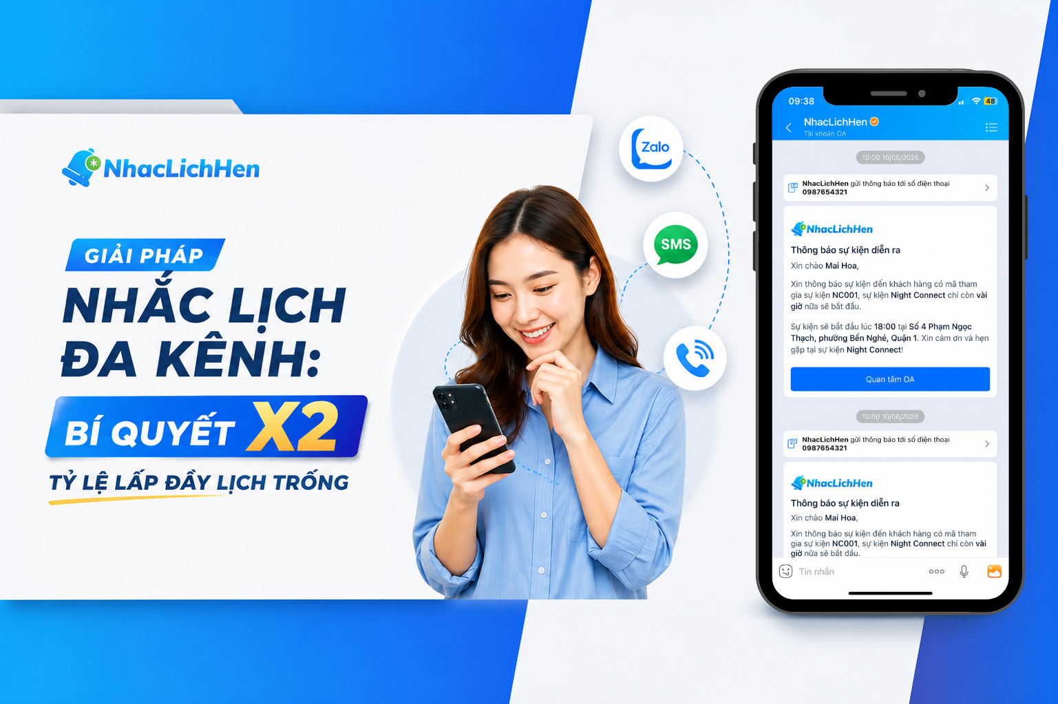Giải Pháp Nhắc Lịch Đa Kênh: Bí Quyết X2 Tỷ Lệ Lấp Đầy Lịch Trống