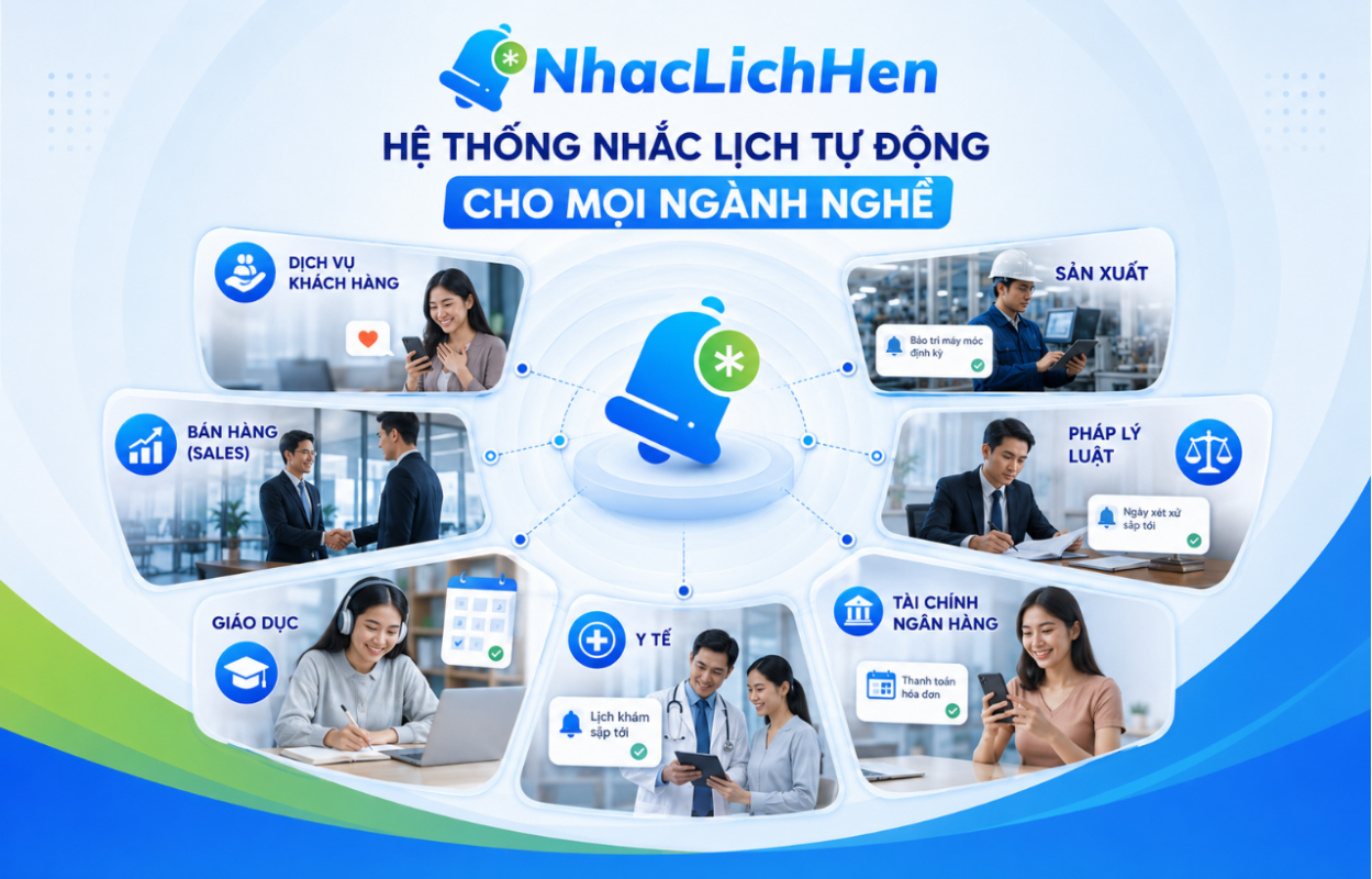 Các ngành nghề cần hệ thống nhắc lịch tự động để sống sót