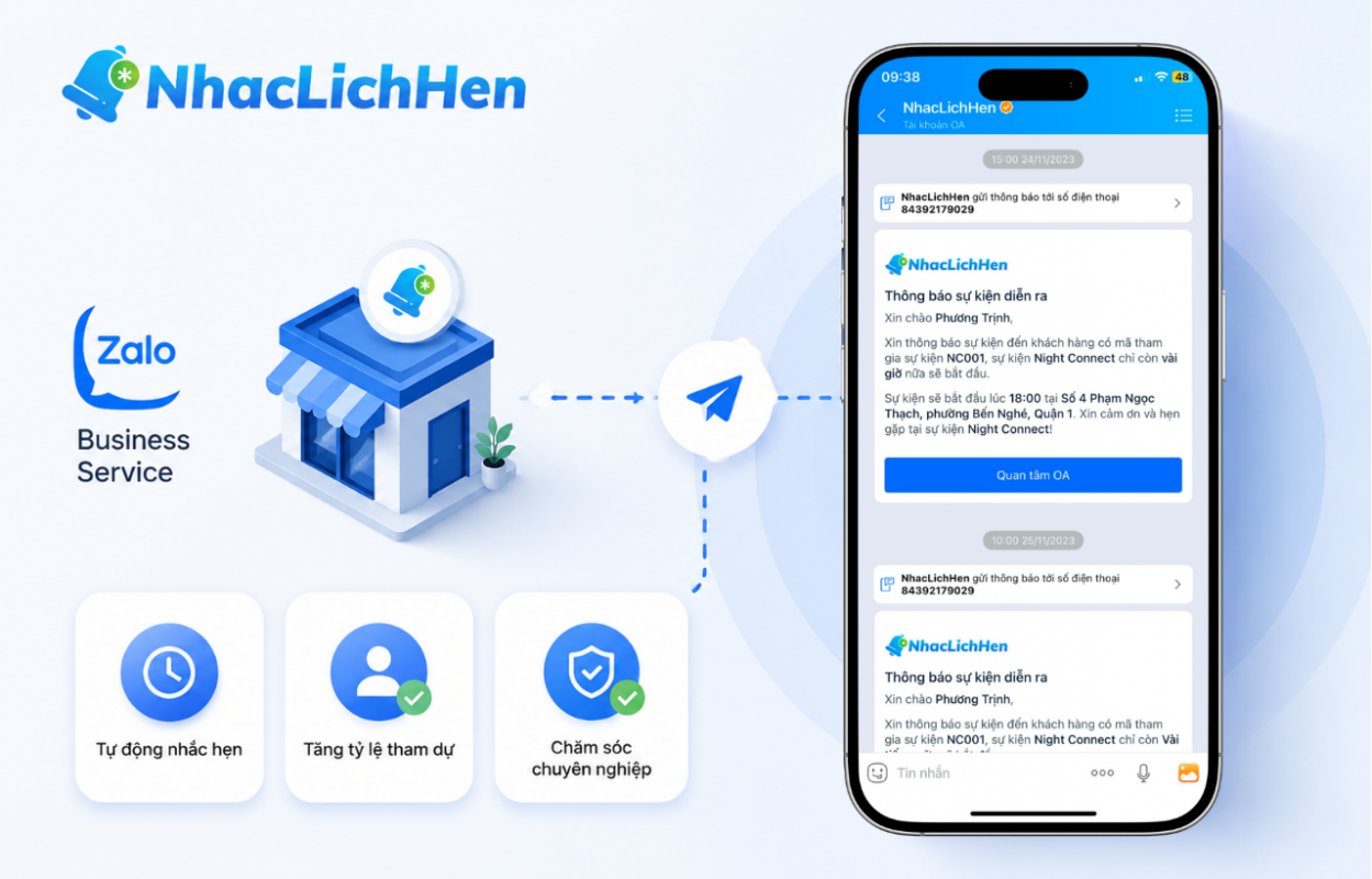 Điểm đột phá khi gửi tin Zalo ZBS tại Nhaclichhen.com