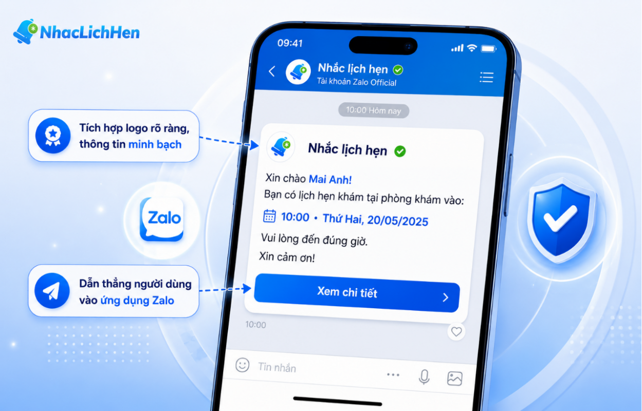 Nhắc lịch hẹn Zalo ZBS là gì?