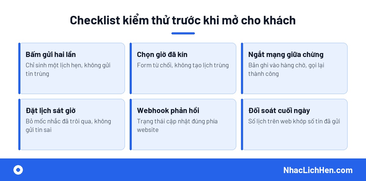 Checklist kiểm thử API nhắc lịch hẹn cho website