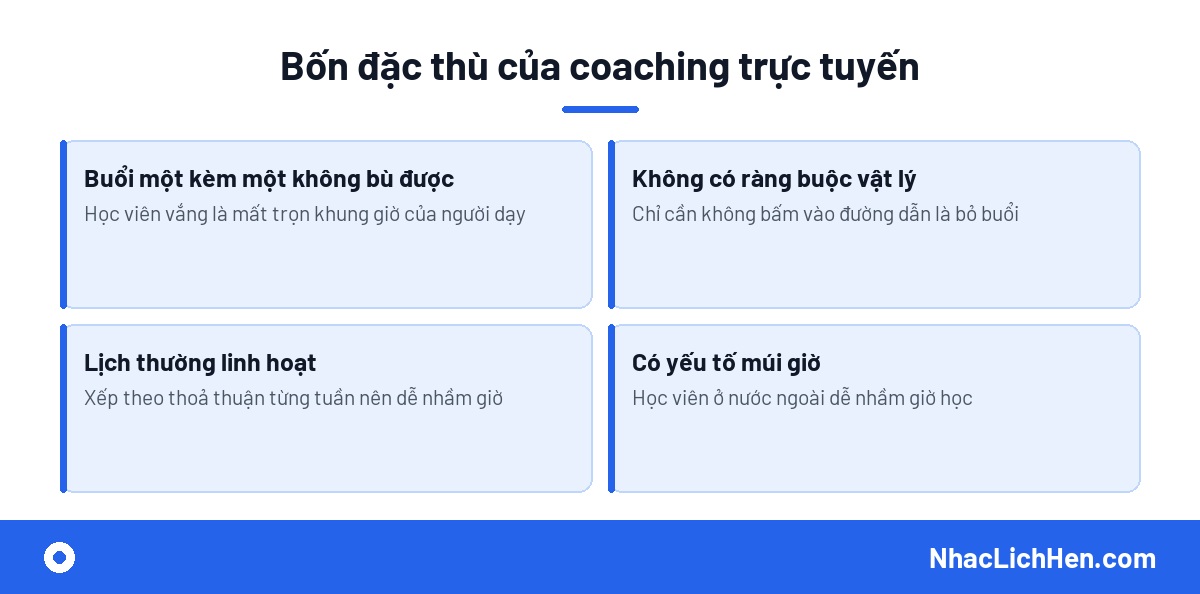Bốn đặc thù của bài toán nhắc lịch coaching học viên online