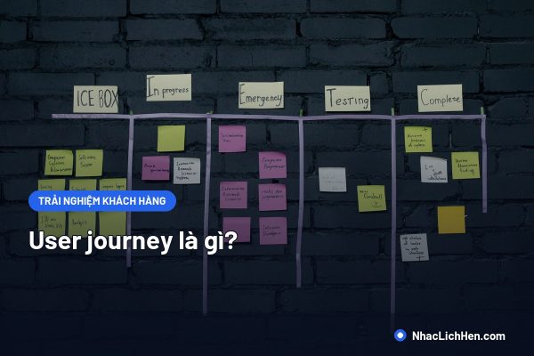User Journey Là Gì? Phân Biệt Với Customer Journey Và Khi Nào Dùng Cái Nào