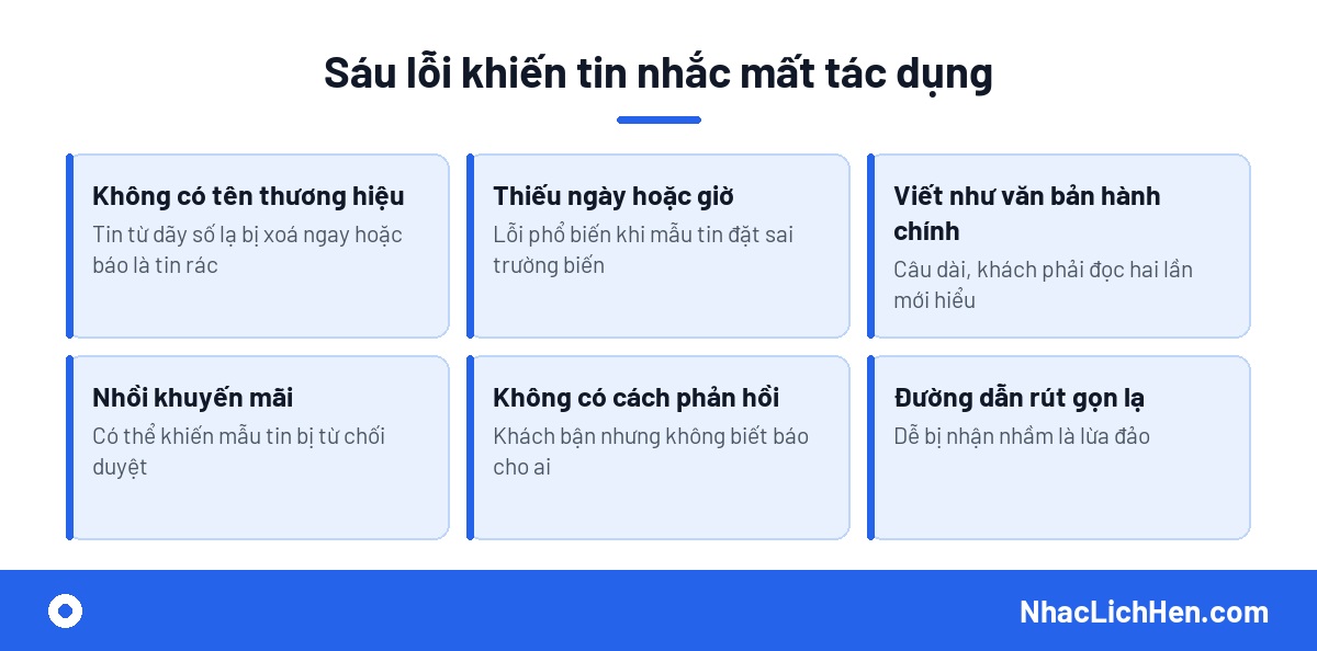 Lỗi thường gặp khi viết SMS nhắc lịch chuyên nghiệp