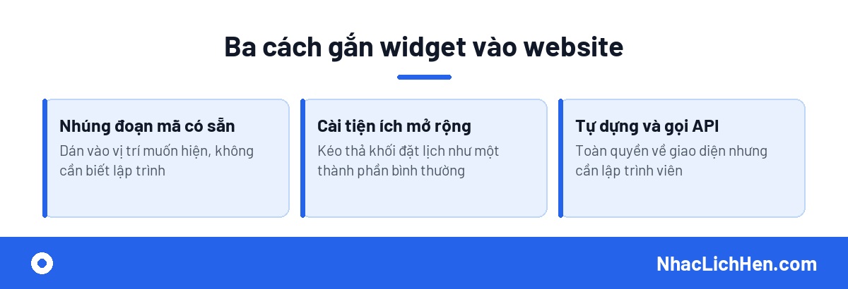 Ba cách gắn widget đặt lịch nhúng website