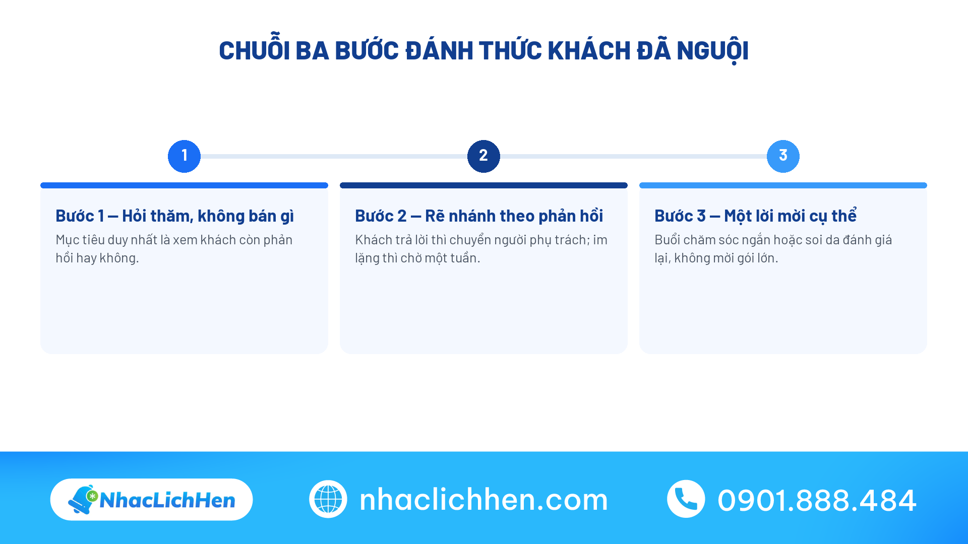 Chuỗi ba bước đánh thức khách spa đã nguội
