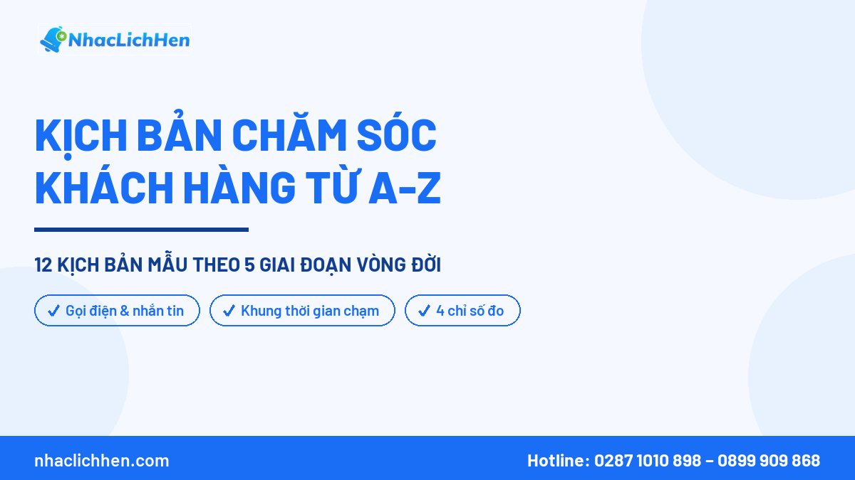 Kịch Bản Chăm Sóc Khách Hàng Từ A-Z: 12 Kịch Bản Mẫu Theo Từng Giai Đoạn (2026)
