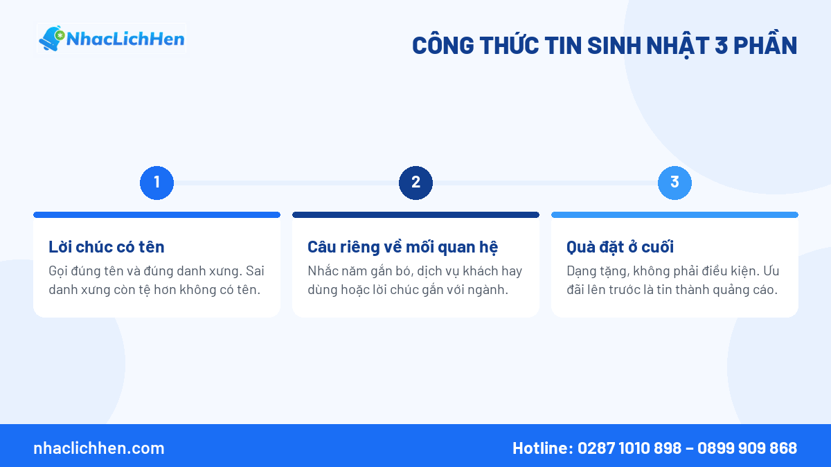 Công thức viết tin nhắn chúc mừng sinh nhật khách hàng 3 phần
