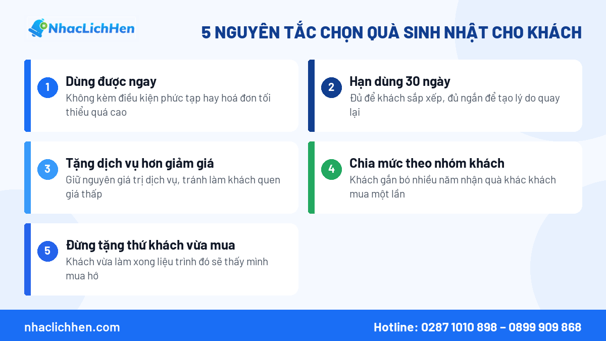 Năm nguyên tắc chọn quà sinh nhật tặng khách hàng