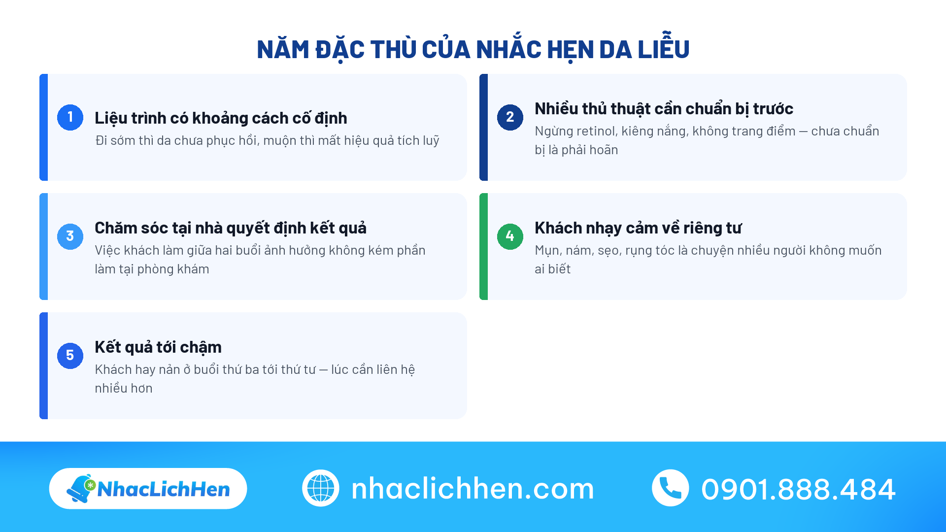 Năm đặc thù của nhắc hẹn cho phòng khám da liễu