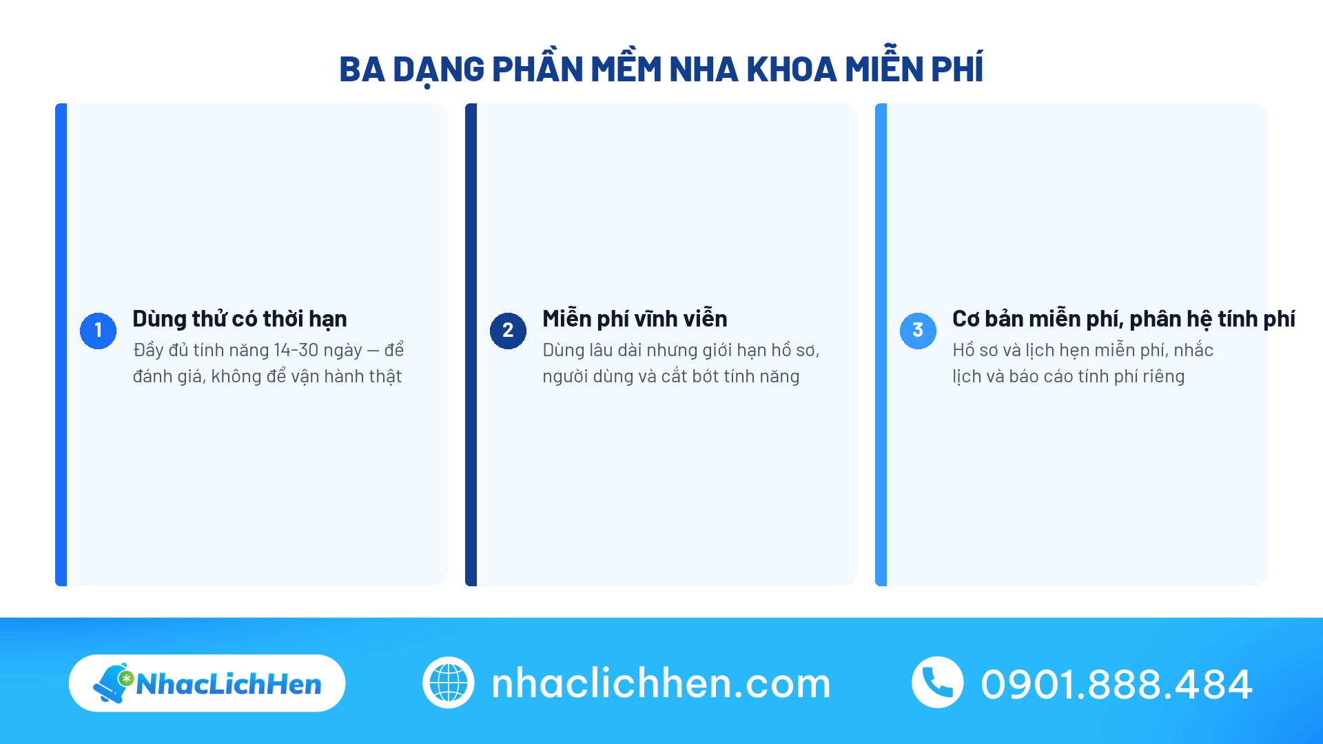 Ba dạng phần mềm nha khoa miễn phí trên thị trường