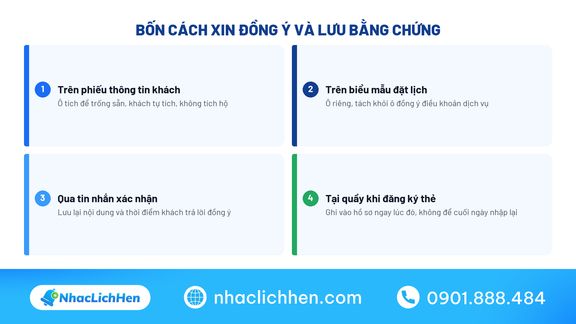 Bốn cách xin sự đồng ý nhận tin và lưu bằng chứng