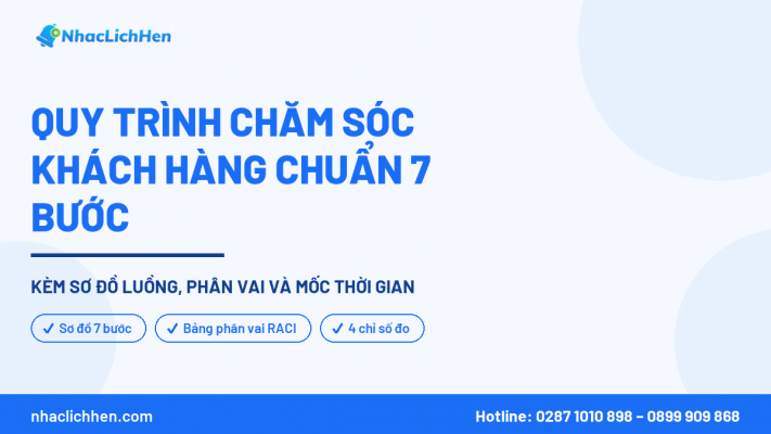 Quy Trình Chăm Sóc Khách Hàng Chuẩn 7 Bước + Sơ Đồ Áp Dụng Ngay (2026)
