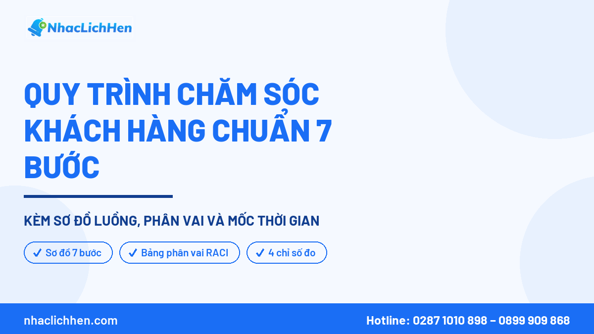 Quy Trình Chăm Sóc Khách Hàng Chuẩn 7 Bước + Sơ Đồ Áp Dụng Ngay (2026)