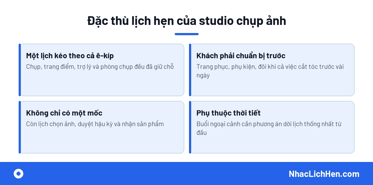 Bốn đặc thù lịch hẹn của studio chụp ảnh