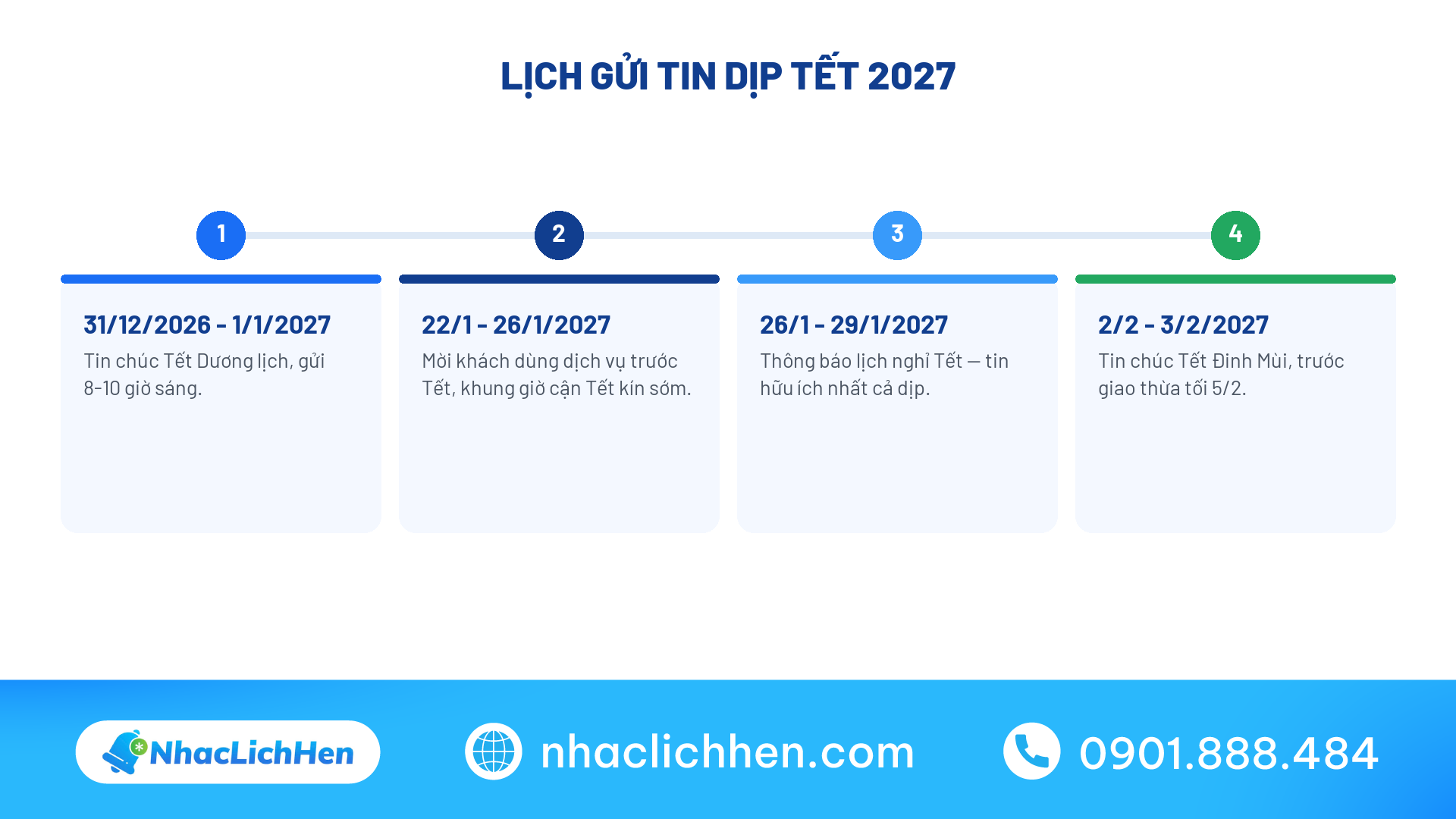 Lịch gửi tin dịp Tết 2027 theo ngày dương lịch