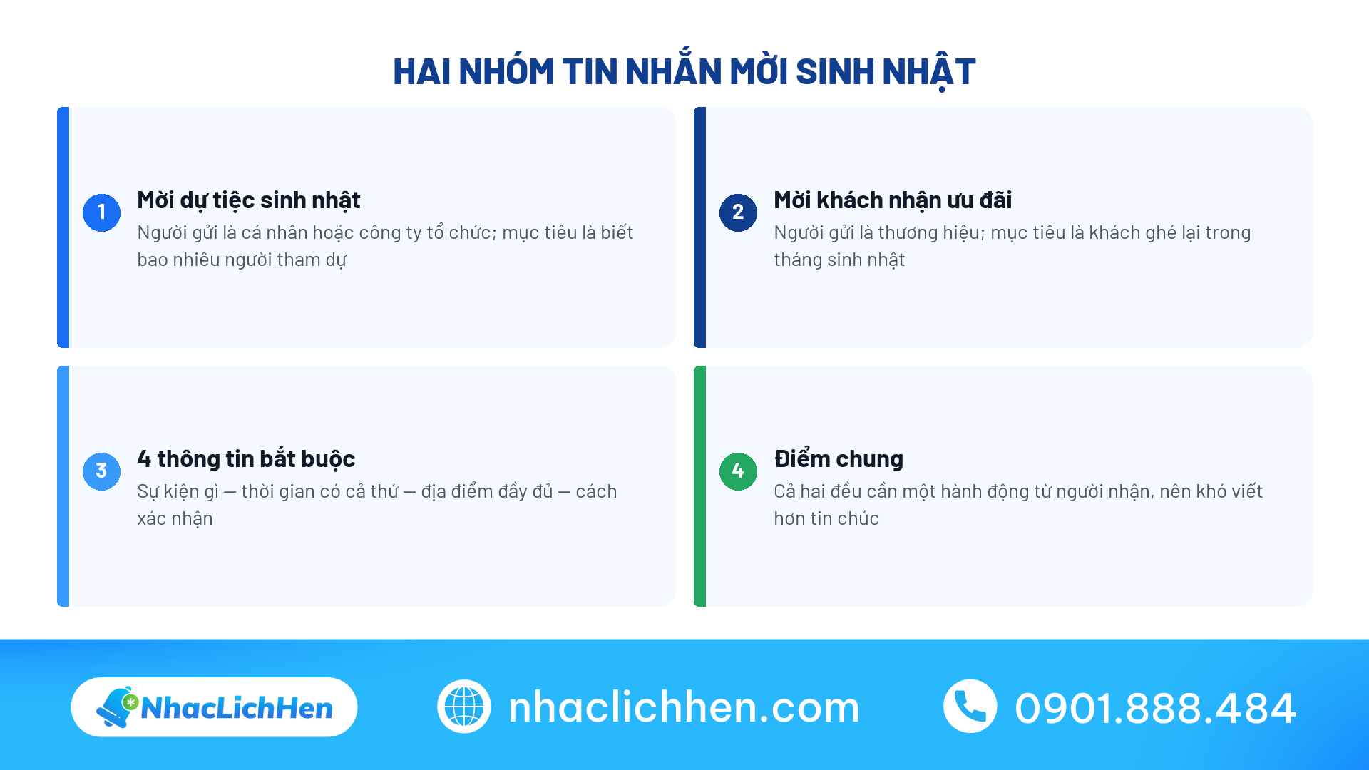Phân biệt hai nhóm tin nhắn mời sinh nhật