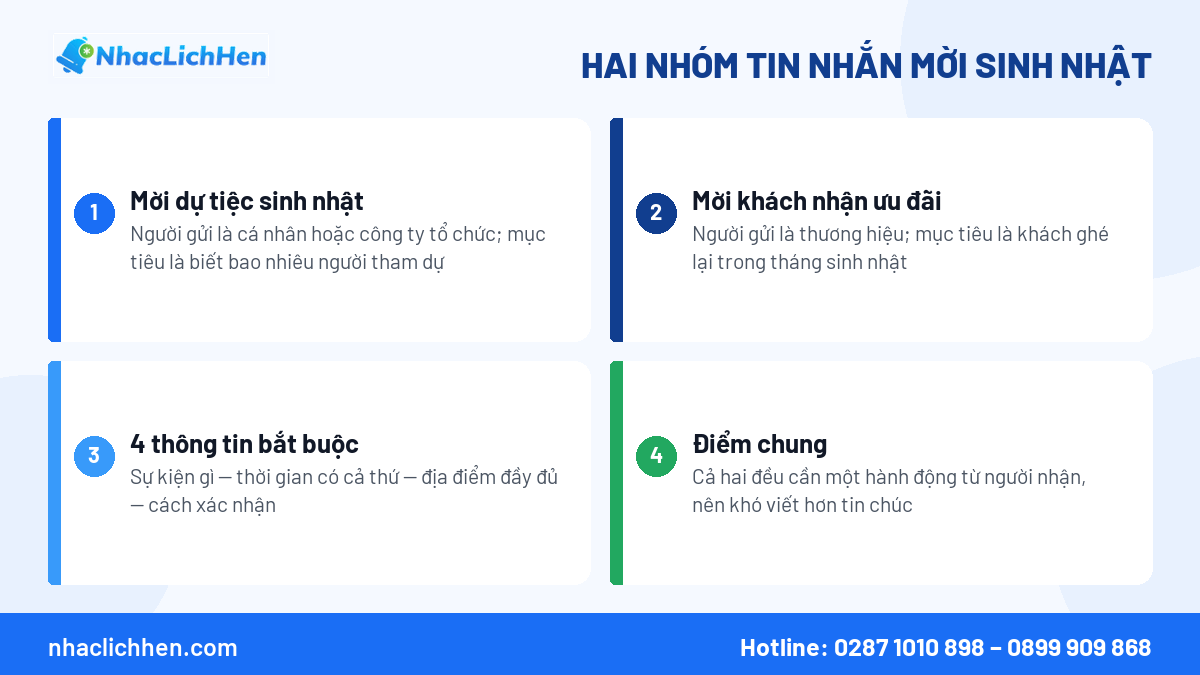 Phân biệt hai nhóm tin nhắn mời sinh nhật