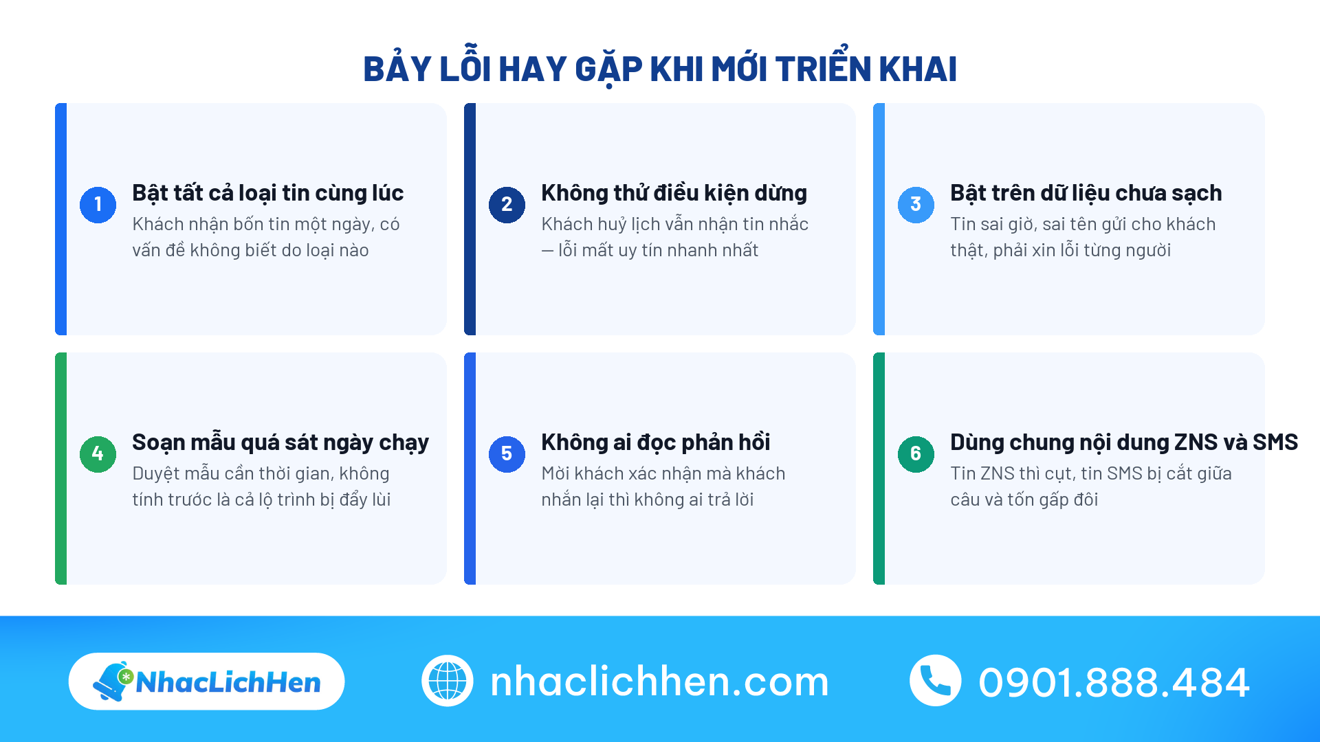 Bảy lỗi thường gặp khi triển khai nhắc hẹn tự động