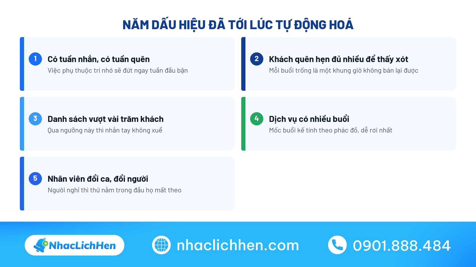 Năm dấu hiệu cơ sở nhỏ cần tự động hoá chăm sóc khách hàng