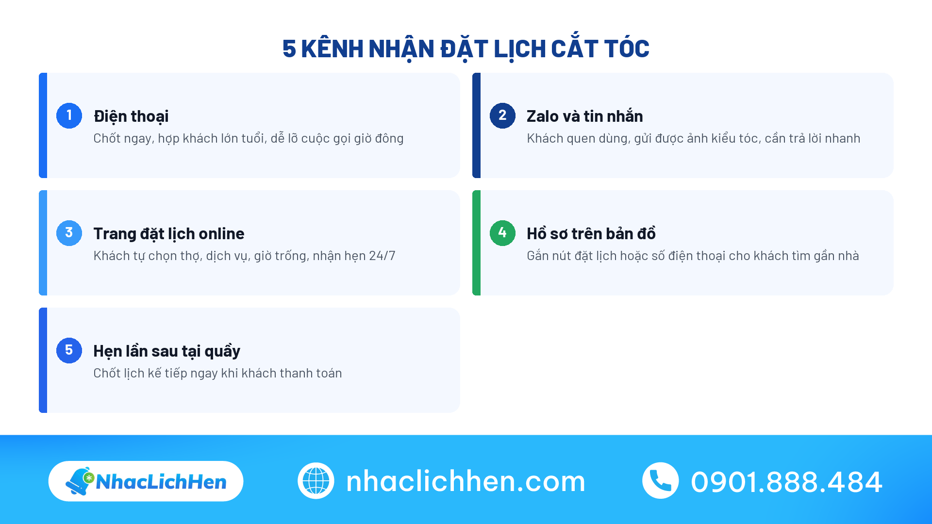 5 kênh nhận đặt lịch cắt tóc cho salon và barber