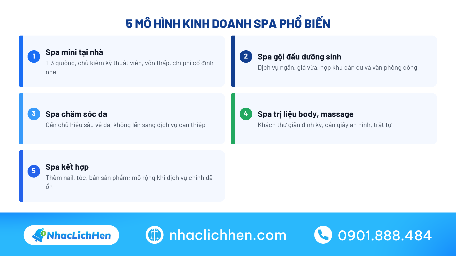 5 mô hình kinh doanh spa phổ biến cho người mới