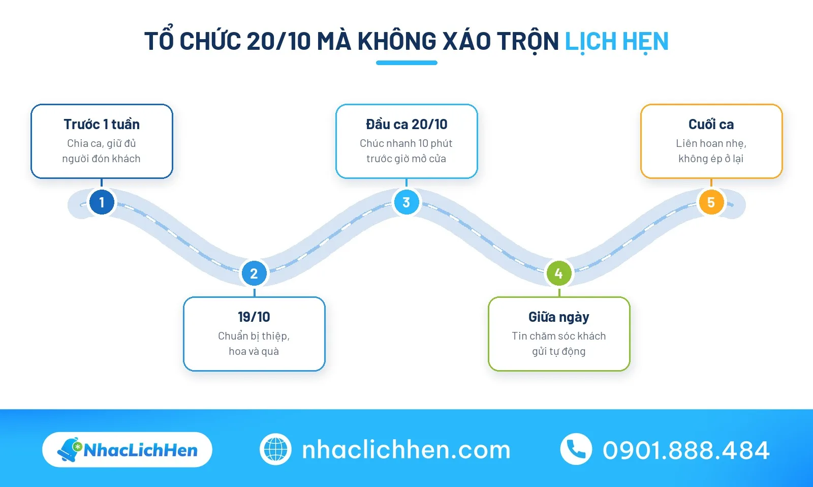 Lịch tổ chức 20/10 tại cơ sở dịch vụ không xáo trộn lịch hẹn