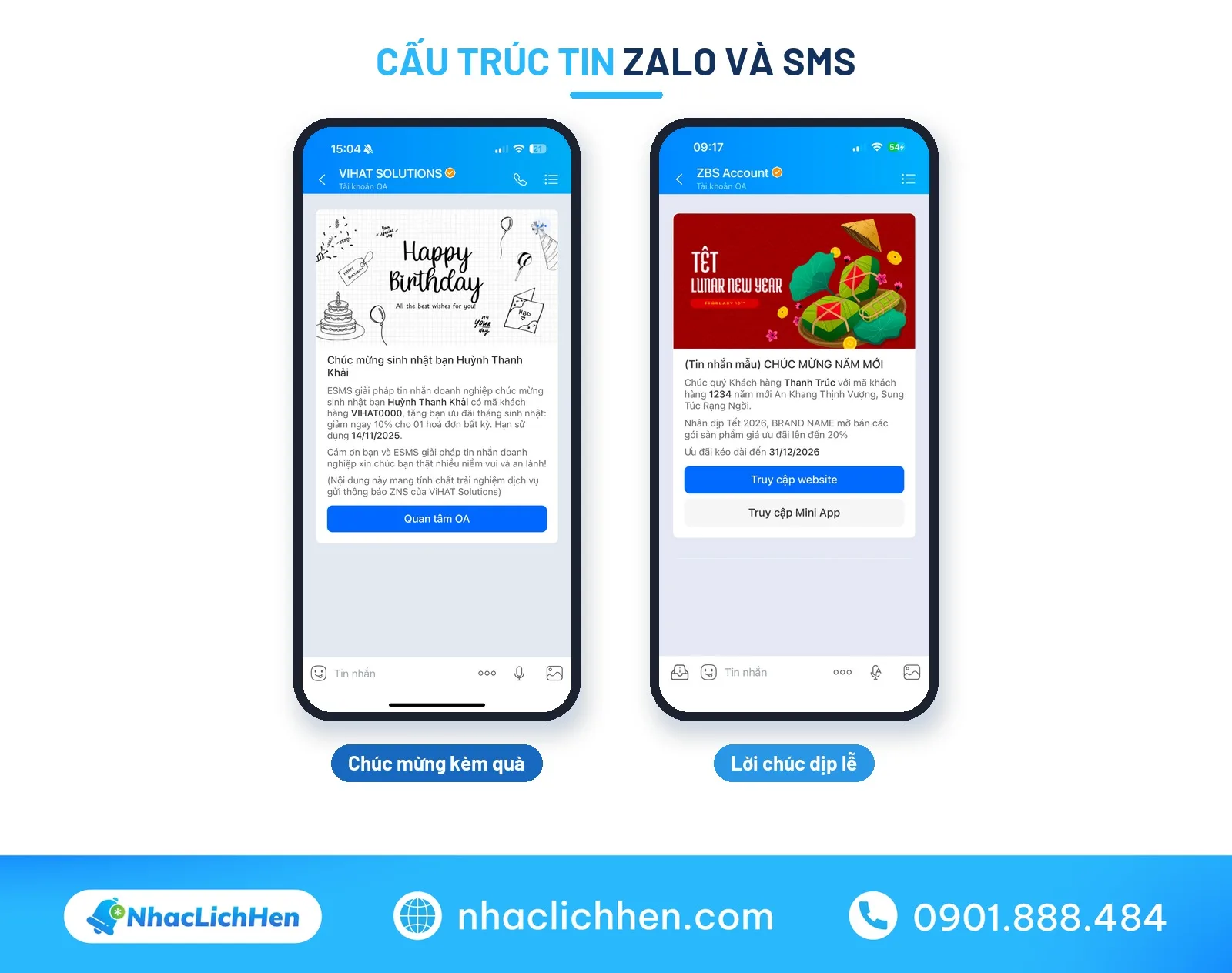 Ví dụ cấu trúc tin nhắn gửi lời chúc 20/11 qua Zalo ZBS và SMS Brandname