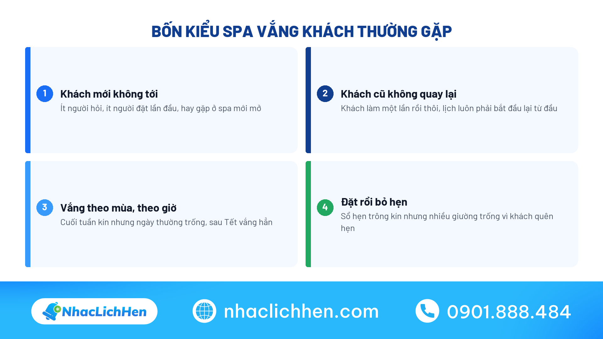 Bốn kiểu spa vắng khách thường gặp
