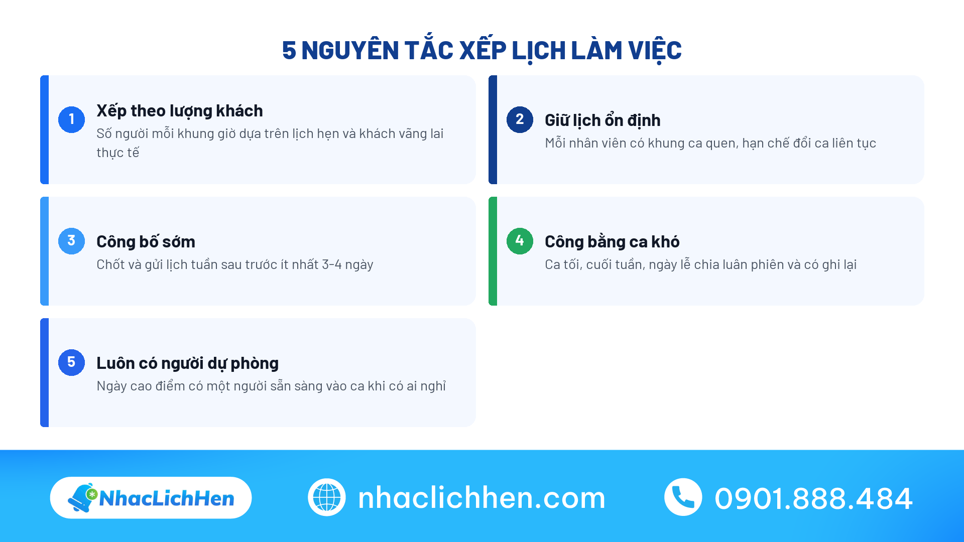 Năm nguyên tắc xếp lịch làm việc cho nhân viên spa, salon